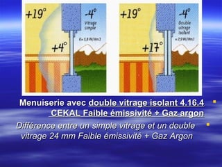 Menuiserie avec double vitrage isolant 4.16.4 
CEKAL Faible émissivité + Gaz argon
Différence entre un simple vitrage et un double 
vitrage 24 mm Faible émissivité + Gaz Argon

 