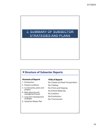 3/17/2010
10
Structure of Subsector Reports
20
Contents of Report
1. Introduction
2. Present conditions
3. Current policy, plans and
projects
4. Main planning and
management issues
5. Long-term development
strategies
6. Subsector Master Plan
Title of Report
No.1 Roads and Road Transportation
No.2 Railway
No.3 Ports and Shipping
No.4 Inland Waterway
No.5 Aviation
No.6 Institutions
No.7 Environment
 