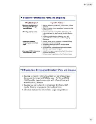 3/17/2010
20
39
Key Strategies Specific Actions
Enhance productivity of
existing ports through
various means
• Open up operations in the north and central to multiple
operators
• Extend the scope of port operators to provision of other
logistics services
Develop gateway ports • Focus investments on completion of deep-sea ports
(Lach Huyen and Cai Mep) that can enhance regional
trade
• Enhance complementation of various ports as a
system of feeders and hubs to avoid overlapping
hinterlands
Liberalize domestic
shipping and modernize
fleet
• Promote private sector innovation in coastal shipping,
especially in container shipping
• Adopt a ship-leasing program to upgrade/renew
maritime fleet
• Introduce RoRo and passenger services as cheaper
alternative to land-based transport
Comply with IMO standards
on vessels and crews
• Intensify training of crews combined with international
standards certification
• Enhance vessel inspections and certification process
Subsector Strategies: Ports and Shipping
40
Infrastructure Development Strategy (Ports and Shipping)
Develop competitive international gateway ports focusing on
deep-water terminals for SFEZ (Cai Mep – Thi Vai) and NFEZ
(Hai Phong) by stage in integration with efficient hinterland
access transport services
Develop key regional ports for integrated development of
coastal shipping network and intermodal services
Introduce RoRo service for domestic cargo transportation
 