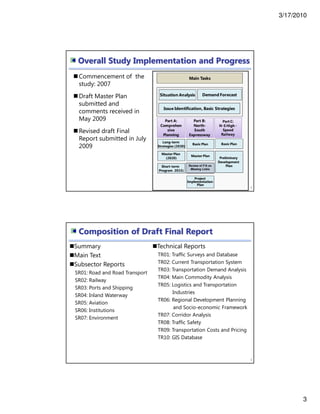 3/17/2010
3
5
Commencement of the
study: 2007
Draft Master Plan
submitted and
comments received in
May 2009
Revised draft Final
Report submitted in July
2009
Overall Study Implementation and Progress
Demand Forecast
Main Tasks
Situation Analysis
Issue Identification, Basic Strategies
Long-term
Strategies (2030)
Master Plan
(2020)
Short-term
Program 2015)
Part B:
North-
South
Expressway
Basic Plan
Master Plan
Pre F/S For
Priority Projects
Project
Implementation
Plan
Basic Plan
Preliminary
Development
Plan
Part A:
Comprehen
sive
Planning
Part C:
N-S High -
Speed
Railway
Review of F/S on
Missing Links
6
Summary
Main Text
Subsector Reports
SR01: Road and Road Transport
SR02: Railway
SR03: Ports and Shipping
SR04: Inland Waterway
SR05: Aviation
SR06: Institutions
SR07: Environment
Technical Reports
TR01: Traffic Surveys and Database
TR02: Current Transportation System
TR03: Transportation Demand Analysis
TR04: Main Commodity Analysis
TR05: Logistics and Transportation
Industries
TR06: Regional Development Planning
and Socio-economic Framework
TR07: Corridor Analysis
TR08: Traffic Safety
TR09: Transportation Costs and Pricing
TR10: GIS Database
Composition of Draft Final Report
 