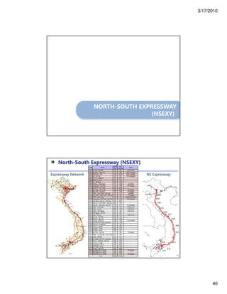 3/17/2010
40
NORTH-SOUTH EXPRESSWAY
(NSEXY)
North-South Expressway (NSEXY)
Expressway Network NS Expressway
E02
E03
E04
E05
E06
E07
E08
E09
E10
E12
E14
E42
E44
E01
E11E13
Code Section
Length
(km)
Cost
(US$ Mil)
Status
E01 Cau Gie – Ninh Binh 50 452 Under Const
E02 Ninh Binh – Thanh Hoa 75 828 PF/S completed
E03 Thanh Hoa – Vinh 140 2,128 PF/S completed
E04 Vinh – Ha Tinh 20 201 PF/S completed
E05 Ha Tinh – Quang Tri 277 2,641 -
E06 Quang Tri – Hue 73 712 -
E07 Hue – Da Nang 105 1,778 -
E08 Da Nang – Quang Ngai 131 1,048 Commited
E09 Quang Ngai – Quy Nhon 150 1,788 PF/S ongoing
E10 Quy Nhon – Nha Trang 240 3,390 -
E11 Nha Trang – Phan Thiet 280 2,890 F/S ongoing
E12 Phan Thiet – Dau Giiay 100 1,004 F/S ongoing
E13 HCMC – Long Thanh – Dau Giay 55 1,111 Commited
E14 Long Thanh – Nhon Trach – Ben Luc 45 739 F/S Ongoing
E15 HCMC- Trung Luong 40 776 Conpleted (Phase1)
E16 Trung Luong – My Thuan – Can Tho 92 1,510 F/S completed
E17 Doan Hung – Hoa Lac – Pho Chau 457 4,813 -
E18 Ngoc Hoi – Chon Thanh – Rach Gia 864 7,974 -
E19 Lang Son – Bac Giang – Bac Ninh 130 1,176 TA Committed
E20 Ha Noi – Hai Phong 105 1,441 Under Const
E21 Ha Noi – Lao Cai 264 1,219 Under Const
E22 Ha Noi – Thai Nguyen 62 248 Under Const
E23 Thai Nguyen – Cho Moi 28 257 -
E24 Lang – Hoa Lac 30 450 Under Const
E25 Hoa Lac – Hoa Binh 26 214 -
E26 Bac Ninh – Ha Long 136 1,619 -
E27 Ha Long – Mong Cai 128 1,255 TA Committed
E28 Ninh Binh–Hai Phong–Quang Ninh 160 1,189 -
E29 Hong Linh – Huong Son 34 302 -
E30 Cam Lo – Lao Bao 70 699 -
E31 Quy Nhon – Pleiku 160 1,615 -
E32 Dau Giay – Da Lat 189 1,871 -
E33 Bien Hoa – Vung Tau 76 696 F/S ongoing
E34 HCMC – Thu Dau Mot – Chon Thanh 69 996 -
E35 HCMC – Moc Bai 55 410 -
E36 Soc Trang – Can Tho – Chau Doc 200 1,440 -
E37 Ha Tien – Rach Gia – Bac Lieu 225 1,620 -
E38 Can Tho – Ca Mau 150 1,756 -
E39 Quang Ngai – Dak To 170 2,074 -
E40 Nha Trang – Da Lat 80 1,062 -
E41 Da Nang – Ngoc Hoi 250 3,094 -
E42 Ring Road No.4 in Ha Noi 90 1,350 F/S ongoing
E43 Ring Road No.5 in Ha Noi 320 2,583 -
E44 Ring Road No.3 in HCMC 83 1,227 F/S ongoing
Total 6,484 67,648 80
 