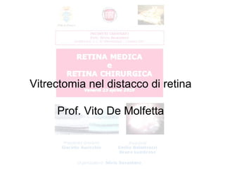 Vitrectomia nel distacco di retina

     Prof. Vito De Molfetta
 
