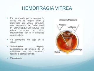 HEMORRAGIA VITREA
 Es ocasionada por la ruptura de
vasos de la región ciliar y
raramente de vasos coroideos
que rompiendo la CAPA MAS
INTERNA DE LA COROIDES y la
retina
irrumpen
al
vítreo
mezclándose con él y alterando
su estructura.

 Se acompaña de baja de la
visión.

 Tratamiento:

Reposo
semisentado, el empleo de un
midriático, de ser necesario
recurrir a acetazolamida.

 Vitrectomía.

 