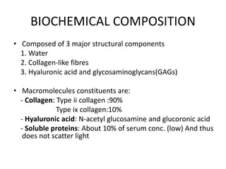 BIOCHEMICAL COMPOSITION
• Composed of 3 major structural components
1. Water
2. Collagen-like fibres
3. Hyaluronic acid and glycosaminoglycans(GAGs)
• Macromolecules constituents are:
- Collagen: Type ii collagen :90%
Type ix collagen:10%
- Hyaluronic acid: N-acetyl glucosamine and glucoronic acid
- Soluble proteins: About 10% of serum conc. (low) And thus
does not scatter light
 