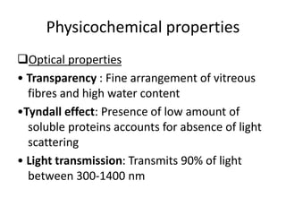 Physicochemical properties
Optical properties
• Transparency : Fine arrangement of vitreous
fibres and high water content
•Tyndall effect: Presence of low amount of
soluble proteins accounts for absence of light
scattering
• Light transmission: Transmits 90% of light
between 300-1400 nm
 