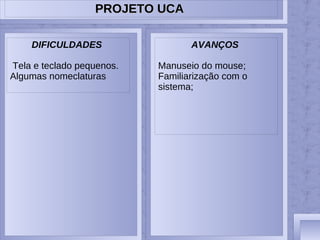 PROJETO UCA  DIFICULDADES   Tela e teclado pequenos. 