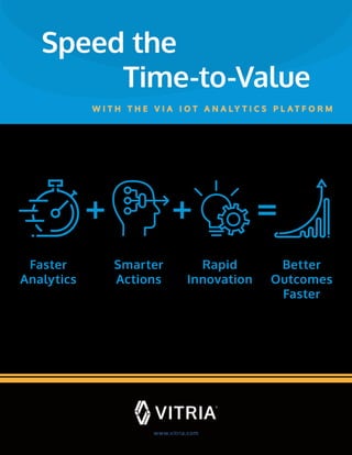 Faster
Analytics
Rapid
Innovation
Smarter
Actions
Better
Outcomes
Faster
+ + =
Speed the
Time-to-Value
W I T H T H E V I A I O T A N A L Y T I C S P L A T F O R M
www.vitria.com
 