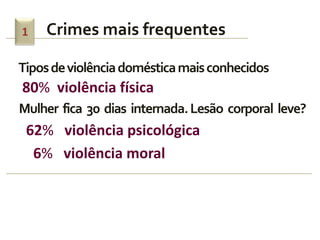 1   Crimes mais frequentes

Tipos de violência doméstica mais conhecidos
80% violência física
Mulher fica 30 dias internada. Lesão corporal leve?
 62% violência psicológica
  6% violência moral
 