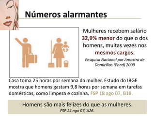 Números alarmantes
                                Mulheres recebem salário
                                32,9% menor do que o dos
                                homens, muitas vezes nos
                                     mesmos cargos.
                                  Pesquisa Nacional por Amostra de
                                       Domicílios (Pnad) 2009


Casa toma 25 horas por semana da mulher. Estudo do IBGE
mostra que homens gastam 9,8 horas por semana em tarefas
domésticas, como limpeza e cozinha. FSP 18 ago 07, B18.

     Homens são mais felizes do que as mulheres.
                     FSP 24 ago 07, A26.
 