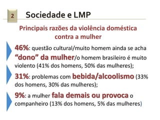 2       Sociedade e LMP
     Principais razões da violência doméstica
                  contra a mulher
    46%: questão cultural/muito homem ainda se acha
    “dono” da mulher/o homem brasileiro é muito
    violento (41% dos homens, 50% das mulheres);
    31%: problemas com bebida/alcoolismo (33%
    dos homens, 30% das mulheres);
    9%: a mulher fala demais ou provoca o
    companheiro (13% dos homens, 5% das mulheres)
 
