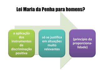 Lei Maria da Penha para homens?



 a aplicação
      dos       só se justifica
                                  (princípio da
instrumentos    em situações
                                  proporciona-
      de            muito
                                     lidade)
discriminação    relevantes
   positiva
 