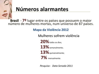 Números alarmantes
 Brasil - 7º lugar entre os países que possuem o maior
número de mulheres mortas, num universo de 87 países.
               Mapa da Violência 2012
                  Mulheres sofrem violência
                    20% todos os dias;
                    13% semanalmente;
                    13% quinzenalmente;
                    7% mensalmente.
                    Pesquisa - Data Senado 2011
 