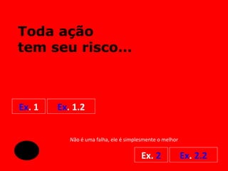 Toda ação  tem seu risco… Ex . 1 Ex . 1.2 Ex.  2 Ex .  2.2 Não é uma falha, ele é simplesmente o melhor 