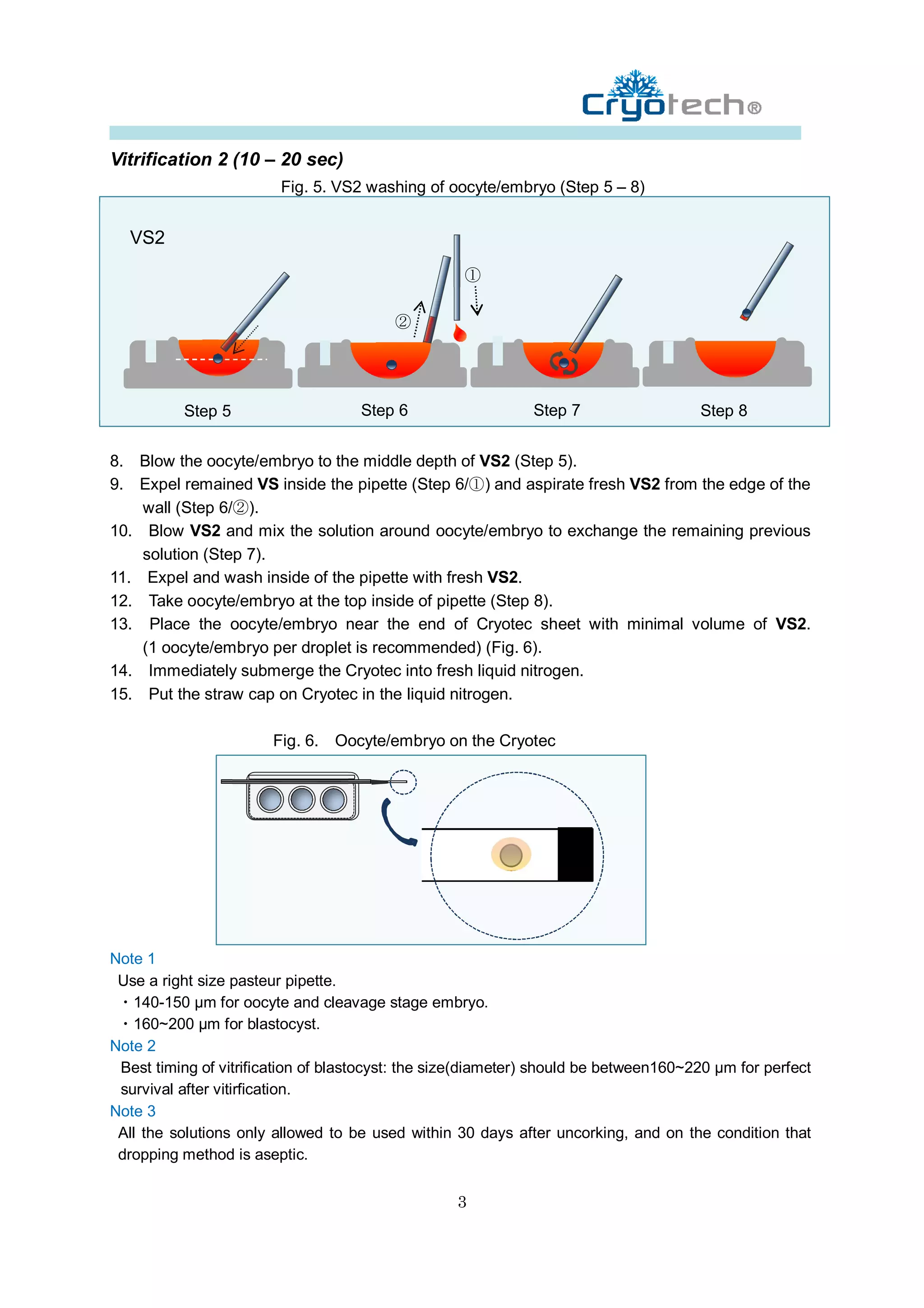 Vitrification 2 (10 – 20 sec)
                         Fig. 5. VS2 washing of oocyte/embryo (Step 5 – 8)


  VS2
                                                    ①

                                         ②




          Step 5                    Step 6                    Step 7                  Step 8


8. Blow the oocyte/embryo to the middle depth of VS2 (Step 5).
9. Expel remained VS inside the pipette (Step 6/①) and aspirate fresh VS2 from the edge of the
    wall (Step 6/②).
10. Blow VS2 and mix the solution around oocyte/embryo to exchange the remaining previous
    solution (Step 7).
11. Expel and wash inside of the pipette with fresh VS2.
12. Take oocyte/embryo at the top inside of pipette (Step 8).
13. Place the oocyte/embryo near the end of Cryotec sheet with minimal volume of VS2.
    (1 oocyte/embryo per droplet is recommended) (Fig. 6).
14. Immediately submerge the Cryotec into fresh liquid nitrogen.
15. Put the straw cap on Cryotec in the liquid nitrogen.

                       Fig. 6. Oocyte/embryo on the Cryotec




Note 1
 Use a right size pasteur pipette.
 ・140-150 μm for oocyte and cleavage stage embryo.
 ・160~200 μm for blastocyst.
Note 2
 Best timing of vitrification of blastocyst: the size(diameter) should be between160~220 μm for perfect
 survival after vitirfication.
Note 3
 All the solutions only allowed to be used within 30 days after uncorking, and on the condition that
 dropping method is aseptic.


                                                   3
 