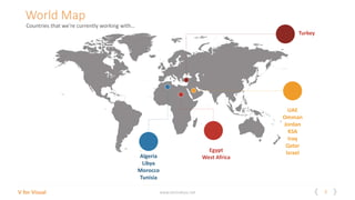 3V for Visual www.vitrindeyiz.net
World Map
Countries that we’re currently working with…
Algeria
Libya
Morocco
Tunisia
Turkey
UAE
Omman
Jordan
KSA
Iraq
Qatar
IsraelEgypt
West Africa
 