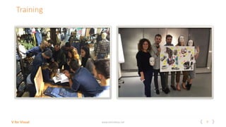 9V for Visual www.vitrindeyiz.net
Training
 