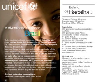 de

Bolinho

Bacalhau

Tempo de Preparo: 30 minutos
Porcionamento: 12 bolinhos.
Porção de 100g = 172kcal.

A diversidade do nosso

Brasil
Todo mundo aprendeu na escola que o Brasil é dividido em
cinco regiões: Norte, Sul, Sudeste, Centro Oeste e Nordeste.
Em cada uma delas, estão nossas belezas naturais e a riqueza
de nossa diversidade.
Mas essa divisão já não é mais suficiente para entender o País,
principalmente quando se quer entender como vivem nossas
crianças e nossos adolescentes. Por isso, o UNICEF convida a
um outro olhar para o nosso mapa, por três macrorregiões: o
Semiárido, a Amazônia e os grandes centros urbanos.
Nessas regiões, vivem mais de 31 milhões de meninas e
meninos. Por uma série de razões históricas, eles encontram-se
em situação de maior vulnerabilidade que os que estão em
outras áreas do País. Mas também vem deles uma enorme garra
para superar os desafios e ajudar a mudar o Brasil.
Conheça mais sobre essa realidade.
Visite www.unicef.org.br e saiba como ajudar!
22

Ingredientes:
500 gramas de bacalhau dessalgado e
desfiado.
500 gramas de batata Asterix
descascada, cozida e amassada.
01 gema de ovo.
03 colheres de sopa de salsinha
processada no Turbo Chef.
01 dente de alho processado no Turbo
Chef.
02 colheres de sopa de farinha de trigo.
03 colheres de sopa de azeite.
Sal e pimenta do reino a gosto.
Óleo para fritar.
Modo de fazer:
Misture o bacalhau desfiado com a
massa de batatas.
Acrescente a salsa, o alho o azeite e a
farinha de trigo.
Ajuste o sal e a pimenta do reino se
necessário.
Com o Sushi Maker Nigiri ou Maki
Tupperware® faça bolinhos iguais.
Frite na hora de servir.

 