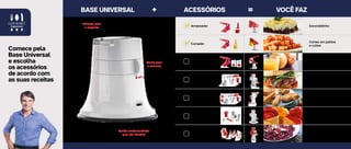 4 8 | L I N H A G O U R M E T
Espremedor
de cítricos
Suco de frutas cítricas
Amassador Escondidinho
Cortador
Cortes em palitos
e cubos
Moedor e
Recheador
Carne e alimentos
moídos, recheador
de linguiça e massas
Ralador, Fatiador
e Raspadinha
Alimentos ralados,
fatiados e raspadinha
de gelo
Sorveteira
Sorvetes com frutas
congeladas
Modelador Modelador
BASE UNIVERSAL ACESSÓRIOS+ = VOCÊ FAZ
Comece pela
Base Universal
e escolha
os acessórios
de acordo com
as suas receitas
Trava para
o encaixe
Fundo emborrachado
que não desliza
Encaixe para
o suporte
 