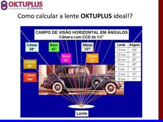 Como calcular a lente OKTUPLUS ideal!?
 