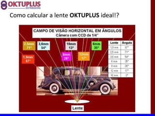Como calcular a lente OKTUPLUS ideal!?
 
