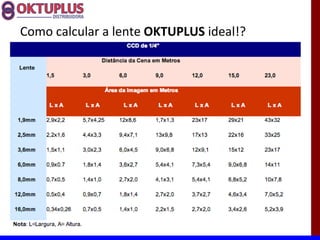 Como calcular a lente OKTUPLUS ideal!?
 
