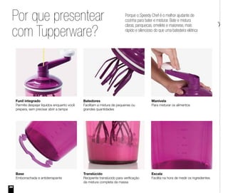 34
Por que presentear
com Tupperware?
Porque o Speedy Chef é o melhor ajudante de
cozinha para bater e misturar. Bate e mistura
claras, panquecas, omelete e maionese, mais
rápido e silencioso do que uma batedeira elétrica
Funil integrado
Permite despejar líquidos enquanto você
prepara, sem precisar abrir a tampa
Base
Emborrachada e antiderrapante
Batedores
Facilitam a mistura de pequenas ou
grandes quantidades
Translúcido
Recipiente translúcido para verificação
da mistura completa da massa
Escala
Facilita na hora de medir os ingredientes
Manivela
Para misturar os alimentos
 