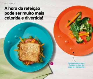 A hora da refeição
pode ser muito mais
colorida e divertida!
4 2 | I N F A N T I L
Bordas maiores para
facilitar na hora de
segurar e transportar
1
 