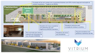 Elevadores de maca e escadarias
com patamares de 2,20 *
Exigência da ANVISA E Bombeiro
Área reservada para clinicas
especiais que necessitam de
laje reforçada (VENDIDO)
Circulação de lixo sem contato com os pacientes/visitantes com GTR e monta carga para evacuação de
resíduos hospitalares. * Exigência da ANVISA.
Pavimentos
Primeiro subsolo
Elevadores exclusivos para
circulação de resíduos e entulhos.
Praça de convivência com
banheiros e banheiros de PNE.Elevadores de acesso
aos consultórios.
Vendido
para
Imagens
 