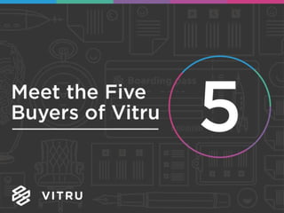 Vitru Buyer Personas - Which Vitru User Are You?