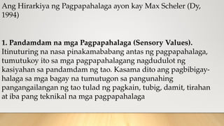 Ang Hirarkiya ng Pagpapahalaga ayon kay Max Scheler (Dy,
1994)
1. Pandamdam na mga Pagpapahalaga (Sensory Values).
Itinuturing na nasa pinakamababang antas ng pagpapahalaga,
tumutukoy ito sa mga pagpapahalagang nagdudulot ng
kasiyahan sa pandamdam ng tao. Kasama dito ang pagbibigay-
halaga sa mga bagay na tumutugon sa pangunahing
pangangailangan ng tao tulad ng pagkain, tubig, damit, tirahan
at iba pang teknikal na mga pagpapahalaga
 