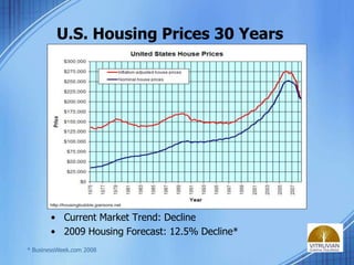 Vitruvian Capital Holdings