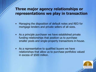 Vitruvian Capital Holdings