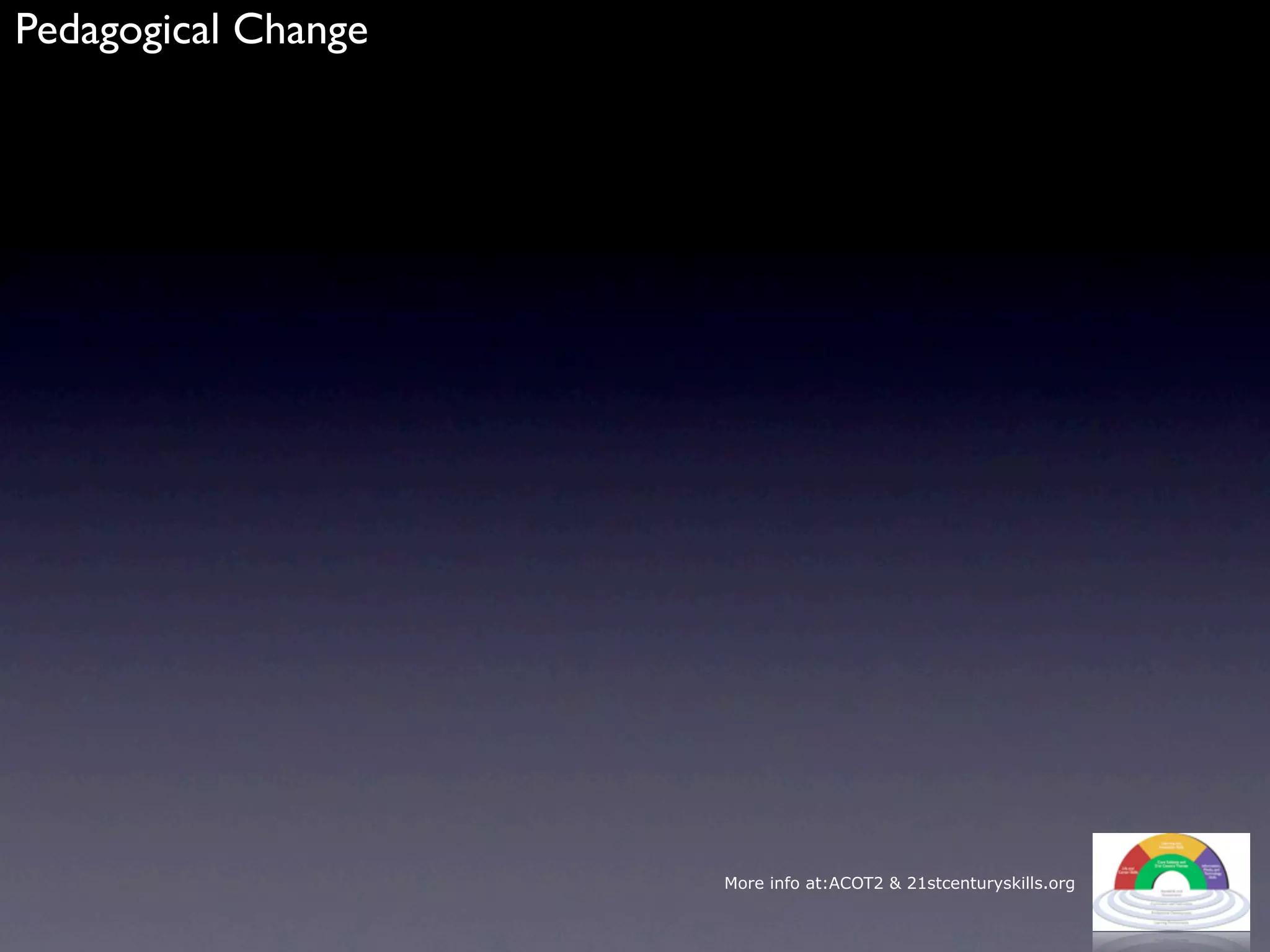 Pedagogical Change




                     More info at:ACOT2 & 21stcenturyskills.org
 