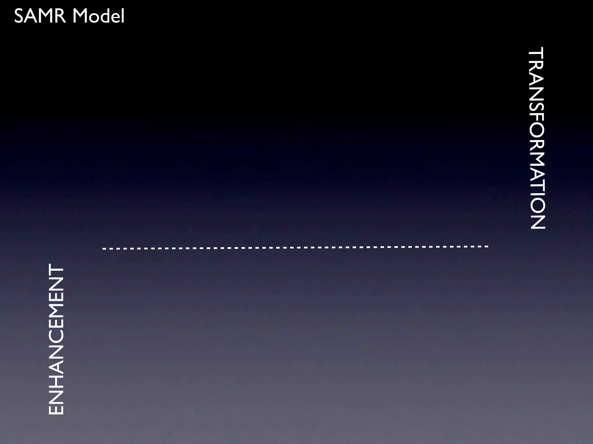 TRANSFORMATION
SAMR Model
                              ENHANCEMENT
 
