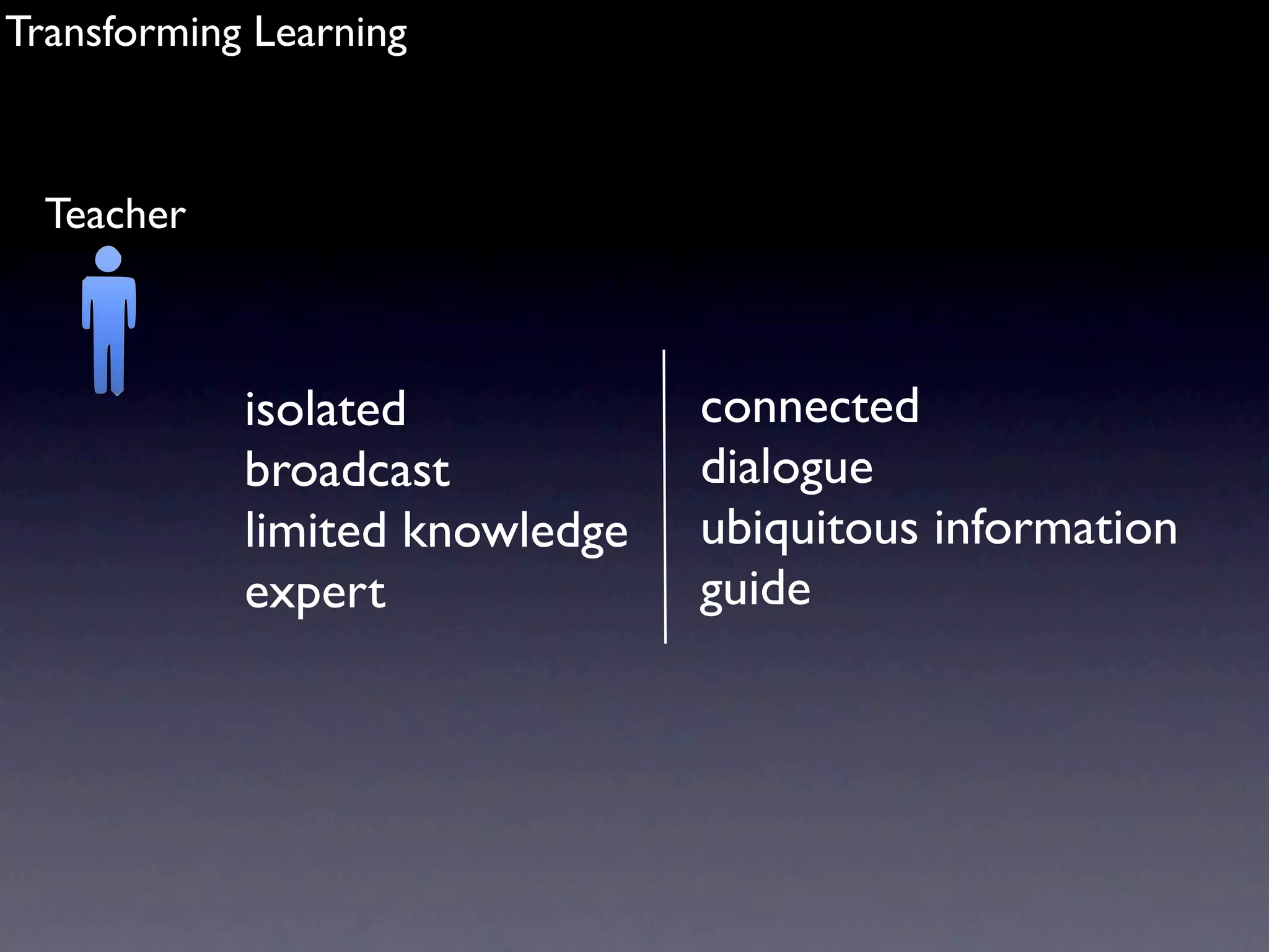 Transforming Learning



  Teacher



            isolated            connected
            broadcast           dialogue
            limited knowledge   ubiquitous information
            expert              guide
 
