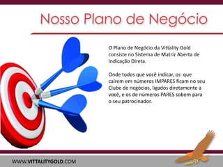 O Plano de Negócio da Vittality Gold
consiste no Sistema de Matriz Aberta de
Indicação Direta.
Onde todos que você indicar, os que
caírem em números IMPARES ficam no seu
Clube de negócios, ligados diretamente a
você, e os de números PARES sobem para
o seu patrocinador.

WWW.VITTALITYGOLD.COM

 