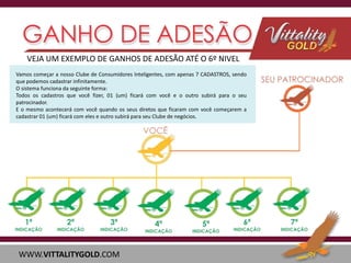 VEJA UM EXEMPLO DE GANHOS DE ADESÃO ATÉ O 6º NIVEL
Vamos começar a nosso Clube de Consumidores Inteligentes, com apenas 7 CADASTROS, sendo
que podemos cadastrar infinitamente.
O sistema funciona da seguinte forma:
Todos os cadastros que você fizer, 01 (um) ficará com você e o outro subirá para o seu
patrocinador.
E o mesmo acontecerá com você quando os seus diretos que ficaram com você começarem a
cadastrar 01 (um) ficará com eles e outro subirá para seu Clube de negócios.

WWW.VITTALITYGOLD.COM

 