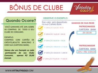 BÔNUS DE CLUBE
VOCÊ GANHARÁ ATÉ 20% SOBRE
AS COMPRAS DE TODO O SEU
CLUBE DE CONSUMO.
EXEMPLO:
COMPRAS COM CARTÃO DE
CRÉDITO,BOLETO BANCÁRIO E
COM SUA (CARTEIRA BANK).
Vamos dar um Exemplo se cada
participante de seu Clube
Consumir,
apenas R$ 20,00
mensal.

WWW.VITTALITYGOLD.COM

 