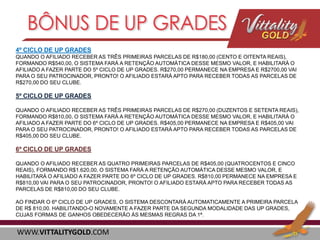 4º CICLO DE UP GRADES
QUANDO O AFILIADO RECEBER AS TRÊS PRIMEIRAS PARCELAS DE R$180,00 (CENTO E OITENTA REAIS),
FORMANDO R$540,00, O SISTEMA FARÁ A RETENÇÃO AUTOMÁTICA DESSE MESMO VALOR, E HABILITARÁ O
AFILIADO A FAZER PARTE DO 5º CICLO DE UP GRADES. R$270,00 PERMANECE NA EMPRESA E R$2700,00 VAI
PARA O SEU PATROCINADOR, PRONTO! O AFILIADO ESTARÁ APTO PARA RECEBER TODAS AS PARCELAS DE
R$270,00 DO SEU CLUBE.

5º CICLO DE UP GRADES
QUANDO O AFILIADO RECEBER AS TRÊS PRIMEIRAS PARCELAS DE R$270,00 (DUZENTOS E SETENTA REAIS),
FORMANDO R$810,00, O SISTEMA FARÁ A RETENÇÃO AUTOMÁTICA DESSE MESMO VALOR, E HABILITARÁ O
AFILIADO A FAZER PARTE DO 6º CICLO DE UP GRADES. R$405,00 PERMANECE NA EMPRESA E R$405,00 VAI
PARA O SEU PATROCINADOR, PRONTO! O AFILIADO ESTARÁ APTO PARA RECEBER TODAS AS PARCELAS DE
R$405,00 DO SEU CLUBE.

6º CICLO DE UP GRADES
QUANDO O AFILIADO RECEBER AS QUATRO PRIMEIRAS PARCELAS DE R$405,00 (QUATROCENTOS E CINCO
REAIS), FORMANDO R$1.620,00, O SISTEMA FARÁ A RETENÇÃO AUTOMÁTICA DESSE MESMO VALOR, E
HABILITARÁ O AFILIADO A FAZER PARTE DO 6º CICLO DE UP GRADES. R$810,00 PERMANECE NA EMPRESA E
R$810,00 VAI PARA O SEU PATROCINADOR, PRONTO! O AFILIADO ESTARÁ APTO PARA RECEBER TODAS AS
PARCELAS DE R$810,00 DO SEU CLUBE.
AO FINDAR O 6º CICLO DE UP GRADES, O SISTEMA DESCONTARÁ AUTOMATICAMENTE A PRIMEIRA PARCELA
DE R$ 810,00. HABILITANDO-O NOVAMENTE A FAZER PARTE DA SEGUNDA MODALIDADE DAS UP GRADES,
CUJAS FORMAS DE GANHOS OBEDECERÃO ÀS MESMAS REGRAS DA 1ª.

WWW.VITTALITYGOLD.COM

 
