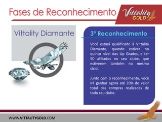 Você estará qualificado à Vittality
Diamante, quando estiver no
quinto nível das Up Grades, e ter
50 afiliados no seu clube, que
estiverem também no mesmo
ciclo.
Junto com o reconhecimento, você
irá ganhar agora até 20% do valor
total das compras realizadas de
todo seu clube.

WWW.VITTALITYGOLD.COM

 