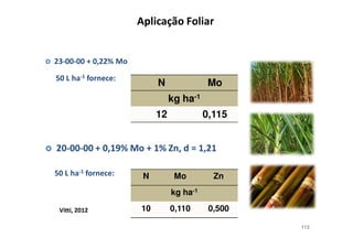 &% AA AA > AB&&C +
)A 1 ( # - '/'=
&A AA AA > AB(MC + > (C B (B&(
)A 1 ( # - '/'=
113
N Mo
kg ha-1
12 0,115
0 ./ . -
N Mo Zn
kg ha-1
10 0,110 0,500N. .B &A(&
 
