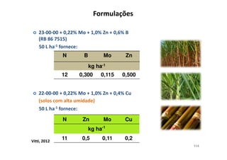 &% AA AA > AB&&C + > (BAC > ABKC
EK L)()!
)A 1 ( # - '/'=
&& AA AA > AB&&C + > (BAC > AB;C 5
* */ 7 7 . '!
)A 1 ( # - '/'=
N B Mo Zn
kg ha-1
12 0,300 0,115 0,500
114
-7 U'*
N. .B &A(&
N Zn Mo Cu
kg ha-1
11 0,5 0,11 0,2
 