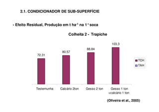 - Efeito Residual, Produção em t ha-1 na 1°soca
Colheita 2 - Trapiche
72,31
80,57
88,84
103,3
Testemunha Calcário 2ton Gesso 2 ton Gesso 1 ton
+calcário 1 ton
TCH
TAH
(Oliveira et al., 2005)
2.1. CONDICIONADOR DE SUB-SUPERFÍCIE
 