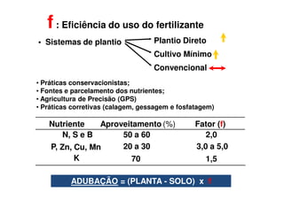 Nutriente Aproveitamento (%) Fator (f)
N, S e B 50 a 60 2,0
P, Zn, Cu, Mn 20 a 30 3,0 a 5,0
K 70 1,5
f: Eficiência do uso do fertilizante
• Sistemas de plantio Plantio Direto
Cultivo Mínimo
Convencional
• Práticas conservacionistas;
• Fontes e parcelamento dos nutrientes;
• Agricultura de Precisão (GPS)
• Práticas corretivas (calagem, gessagem e fosfatagem)
ADUBAÇÃO = (PLANTA - SOLO) x f
 