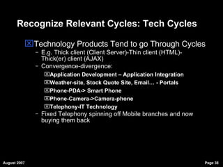 Recognize Relevant Cycles: Tech Cycles Technology Products Tend to go Through Cycles E.g. Thick client (Client Server)-Thin client (HTML)-Thick(er) client (AJAX)‏ Convergence-divergence: Application Development – Application Integration Weather-site, Stock Quote Site, Email… - Portals Phone-PDA-> Smart Phone Phone-Camera->Camera-phone Telephony-IT Technology Fixed Telephony spinning off Mobile branches and now buying them back 