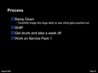 Process Ramp Down  Carefully triage the bugs daily to see what gets pushed out SHIP Get drunk and take a week off Work on Service Pack 1 