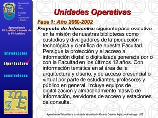 Aprendiendo Virtualidad a través de la Virtualidad – Ricardo Cuberos Mejía, José Indriago - LUZ Unidades Operativas Fase 1: Año 2000-2002 Proyecto de Infocentro:  siguiente paso evolutivo en la misión de nuestras bibliotecas como custodios y divulgadores de la producción tecnológica y científica de nuestra Facultad. Persigue la protección y el acceso a información digital o digitalizada generada por o con la Facultad en los últimos 12 años. Con información temática en al área de la arquitectura y diseño, y de acceso presencial o virtual por parte de estudiantes, profesores y público en general. Incluye equipos de digitalización y almacenamiento masivo de información, servidores de acceso y estaciones de consulta. Universidad del Zulia Facultad de Arquitectura y Diseño Aprendiendo Virtualidad a través de la Virtualidad c o n c l u s i o n e s i n t r o d u c c i ó n  h i p e r t e c t u r a i n t r o d u c c i ó n  