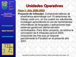 Aprendiendo Virtualidad a través de la Virtualidad – Ricardo Cuberos Mejía, José Indriago - LUZ Unidades Operativas Fase 1: Año 2000-2002 Proyecto de Infoaulas : Comprende talleres de enseñanza-aprendizaje con 15 estaciones de trabajo cada uno, en los cuales los estudiantes investigan aprendiendo el uso de herramientas informáticas de lenguajes y aplicaciones bajo sistemas genéricos cliente-servidor centralizados. Para dicho proyecto, se estima la concresión de 8 infoaulas para el 2004, incluyendo las tres que ya dispone parcialmente la Facultad en el presente año 2001. Universidad del Zulia Facultad de Arquitectura y Diseño Aprendiendo Virtualidad a través de la Virtualidad c o n c l u s i o n e s i n t r o d u c c i ó n  h i p e r t e c t u r a i n t r o d u c c i ó n  