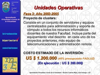 Aprendiendo Virtualidad a través de la Virtualidad – Ricardo Cuberos Mejía, José Indriago - LUZ Unidades Operativas Fase 3: Año 2003-2005 Proyecto de clusters:   Consiste en un conjunto de servidores y equipos centralizados para administración y soporte de cómputo a todos los recursos informáticos docentes de nuestra Facultad. Incluye parte del equipamiento vital descrito  en cada uno de los proyectos anteriores, más equipo de telecomunicaciones y administración remota.   COSTO ESTIMADO DE LA INVERSIÓN: US $ 1.200.000  (40% presupuesto FADLUZ) (En ejecución : US $ 300.000) Universidad del Zulia Facultad de Arquitectura y Diseño Aprendiendo Virtualidad a través de la Virtualidad c o n c l u s i o n e s i n t r o d u c c i ó n  h i p e r t e c t u r a i n t r o d u c c i ó n  