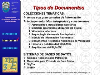 Aprendiendo Virtualidad a través de la Virtualidad – Ricardo Cuberos Mejía, José Indriago - LUZ Tipos de Documentos COLECCIONES TEMÁTICAS:  temas con gran cantidad de información Incluyen tutoriales, búsquedas y cuestionarios Aprendiendo Instalaciones Sanitarias Modelaje Geométrico utilizando 3D Studio Villanueva Inherente Arqueología Venezuela Prehispánica Módulo de Información Patrimonial Monumentos Históricos Nacionales de Venezuela Historia y Cotidianidad 1950-1964 Arquitectura del Siglo XX SISTEMAS DE BASES DE DATOS: Campos Residenciales Petroleros Materiales para Vivienda de Bajo Costo SigTur SidBIN Universidad del Zulia Facultad de Arquitectura y Diseño Aprendiendo Virtualidad a través de la Virtualidad c o n c l u s i o n e s i n t r o d u c c i ó n  h i p e r t e c t u r a i n t r o d u c c i ó n  